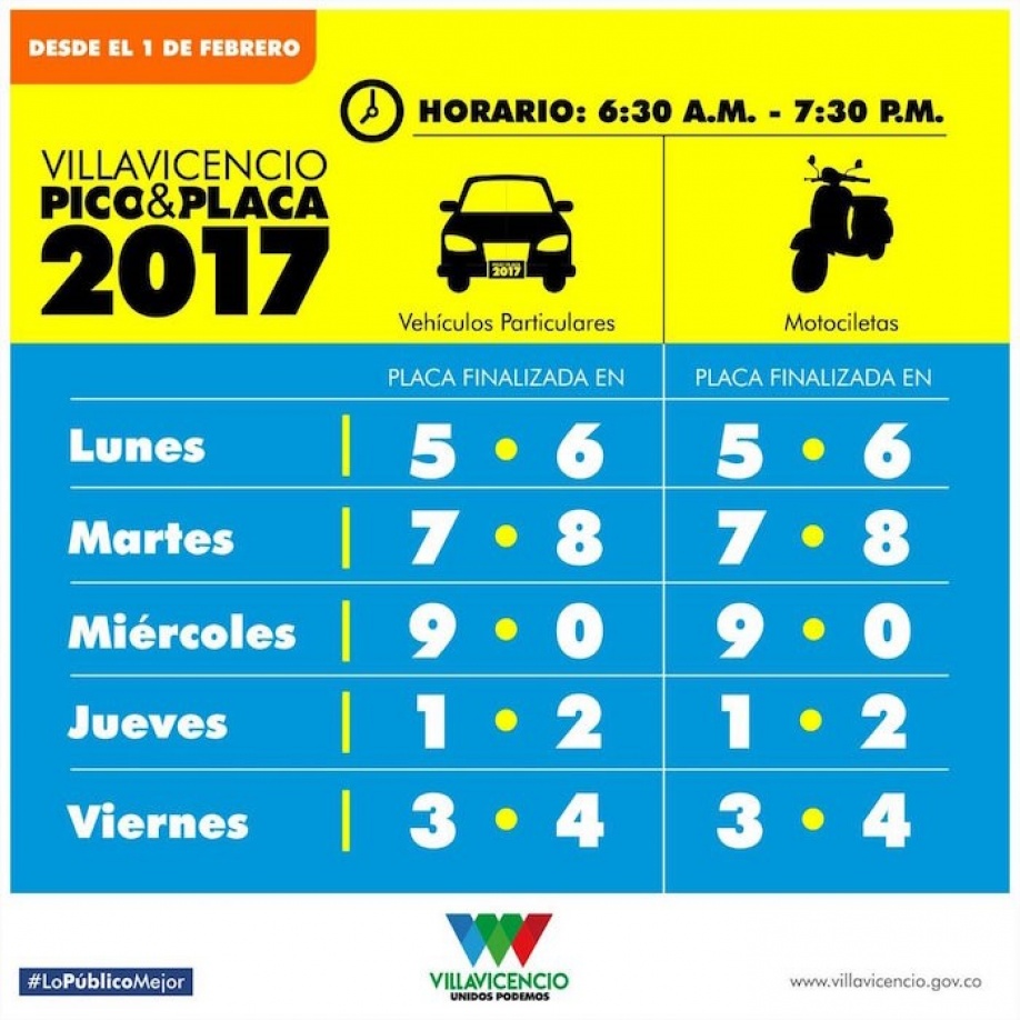 Hoy se reanuda ‘Pico y Placa’ en Villavicencio 1