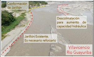 Continúan desbordamientos del río Guayuriba vía a Acacías 2