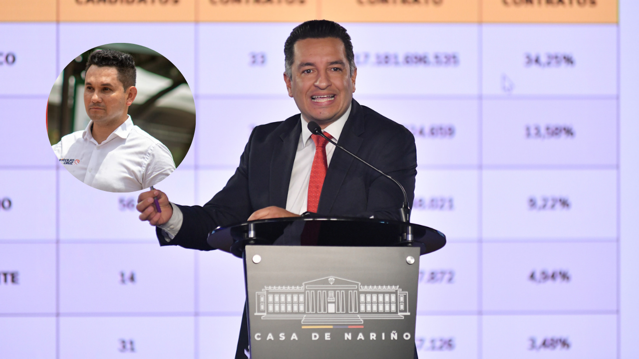 Rodolfo Cruz estaría inhabilitado para ser alcalde: Presidencia de la República 1