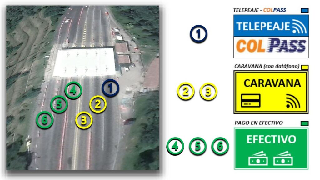 Así funcionará la vía al Llano para este puente festivo 3