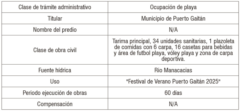RESOLUCION AMBIENTAL No. PS-GJ.1.2.6.25. 0040 1 RESOLUCION AMBIENTAL No. PS-GJ.1.2.6.25. 0040 1