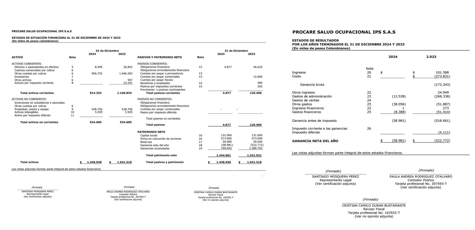 PROCARE SALUD OCUPACIONAL IPS S.A.S 1 PROCARE SALUD OCUPACIONAL IPS S.A.S 1