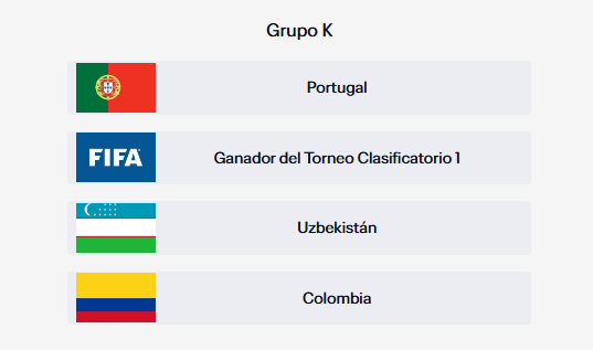 Así quedó el grupo de Colombia para la Copa Mundial de la FIFA 2026 2 Así quedó el grupo de Colombia para la Copa Mundial de la FIFA 2026 2