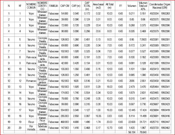 RESOLUCION No. PS-GJ 1.2.6.26.206 - EXPEDIENTE No. 3.37.9.026.002 2 RESOLUCION No. PS-GJ 1.2.6.26.206 - EXPEDIENTE No. 3.37.9.026.002 2
