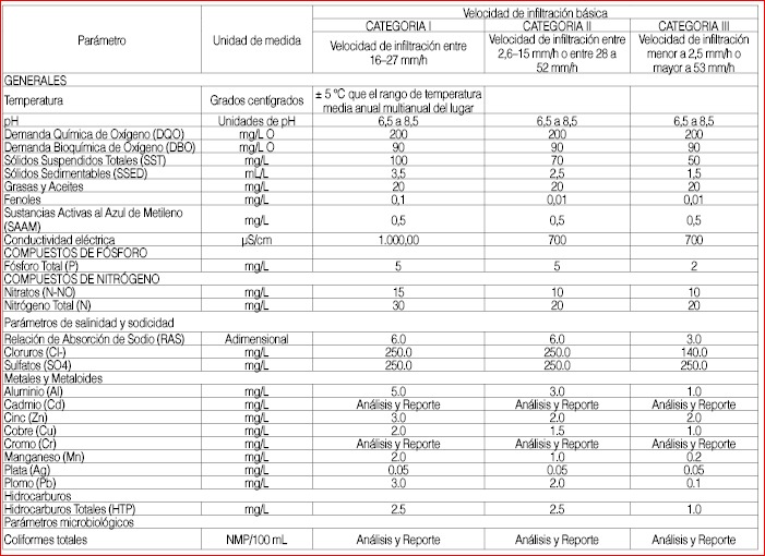 RESOLUCION No. PS-GJ. 1.2.6.26. 0183 - EXPEDIENTE No. PM.GA. 3.37.2.7.024.023 6
