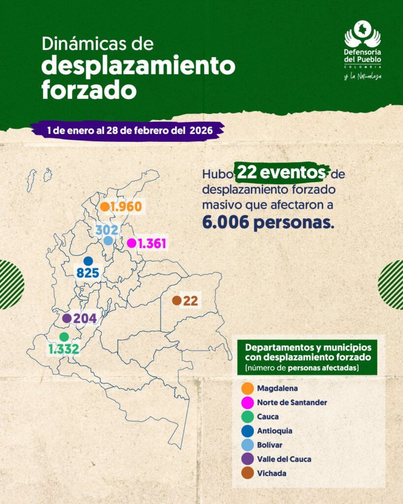 Confinamiento por conflicto armado triplica el desplazamiento: alerta por impacto en Vichada 3