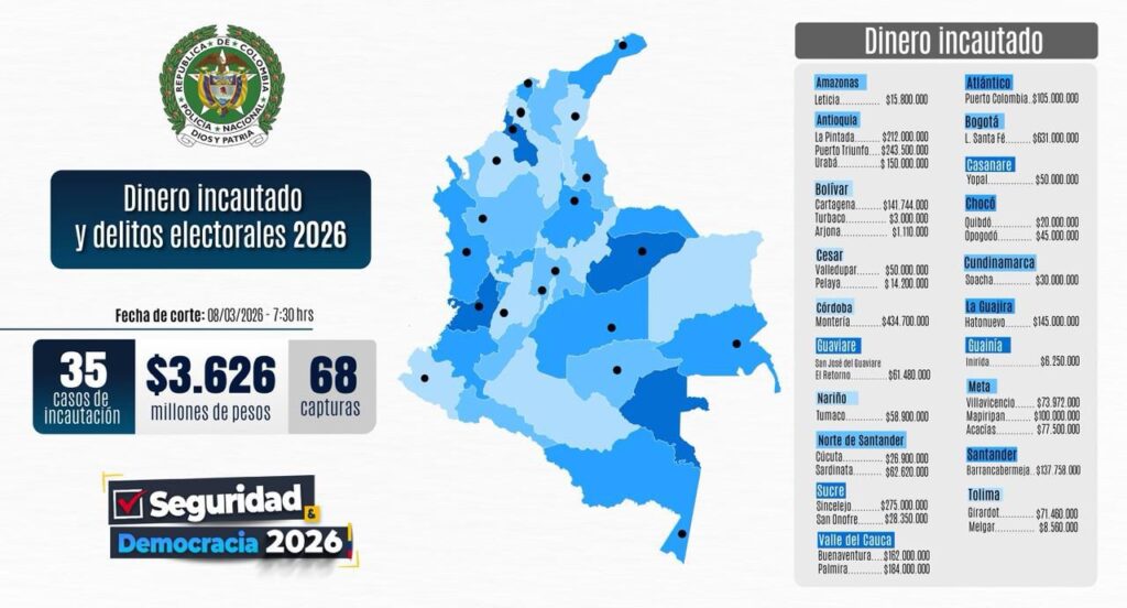 Autoridades incautan millonarias sumas en tres municipios del Meta 2