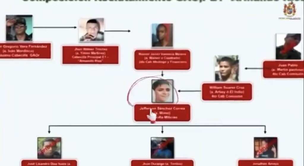 Capturan a alias ‘el Mono’, presunto cabecilla cercano a Iván Mordisco 2