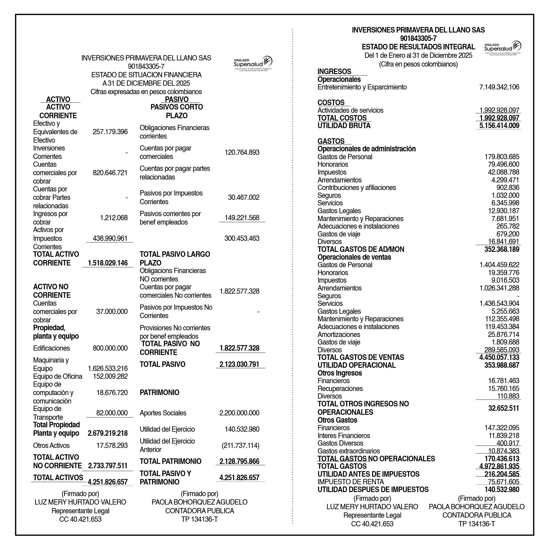 INVERSIONES PRIMAVERA DEL LLANO SAS 1