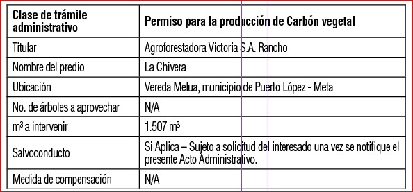 RESOLUCIÓN NO. PS-GJ. 1.2.6.26.0397 - EXPEDIENTE No. PM-GA 3.37.10.2.024.003 1