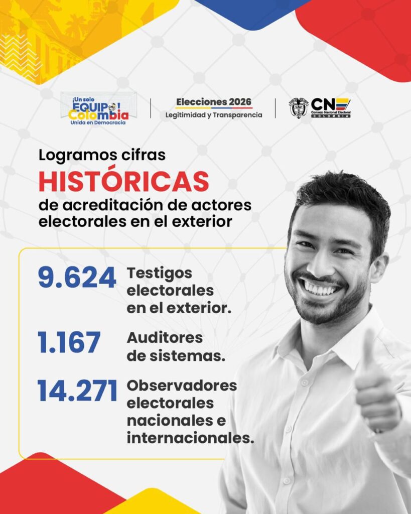 Histórico: más de 14 mil observadores nacionales e internacionales vigilarán las elecciones presidenciales del 31 de mayo 2 Histórico: más de 14 mil observadores nacionales e internacionales vigilarán las elecciones presidenciales del 31 de mayo 2