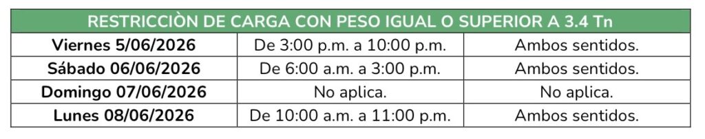 Conozca cómo funcionará el reversible en la vía al Llano este lunes festivo 2