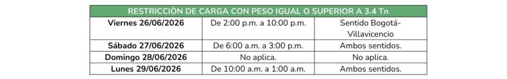 Así será el plan especial de movilidad en la vía Bogotá - Villavicencio por puente festivo 2