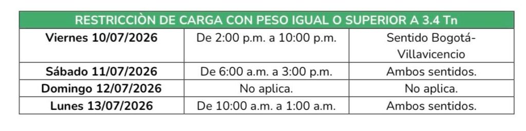 Así funcionará el reversible entre Bogotá y Villavicencio durante el festivo 2