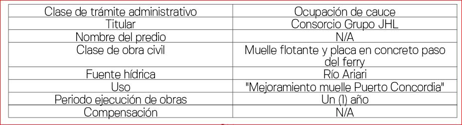 RESOLUCION No. PS-GJ.1.2.6.25. 1281 - EXPEDIENTE No. 3.37.3.024.046 2 RESOLUCION No. PS-GJ.1.2.6.25. 1281 - EXPEDIENTE No. 3.37.3.024.046 2