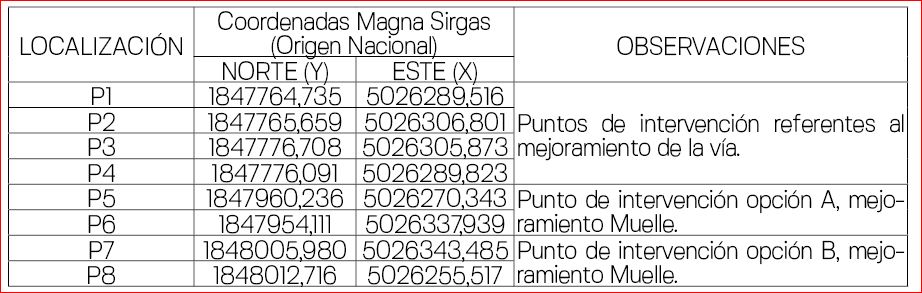 RESOLUCION No. PS-GJ.1.2.6.25. 1281 - EXPEDIENTE No. 3.37.3.024.046 3 RESOLUCION No. PS-GJ.1.2.6.25. 1281 - EXPEDIENTE No. 3.37.3.024.046 3