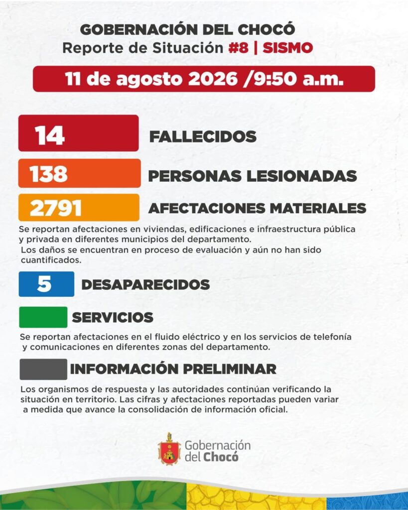 Sismo en Colombia: asciende el número de personas fallecidas 2