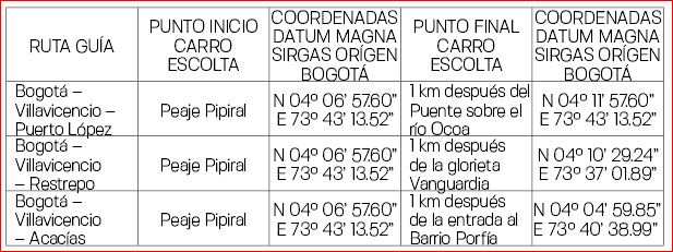 RESOLUCIÓN No. PS-GJ.1.2.6.26. 0903 - EXPEDIENTE No. 3.5.2.11.025.026 5 RESOLUCIÓN No. PS-GJ.1.2.6.26. 0903 - EXPEDIENTE No. 3.5.2.11.025.026 5